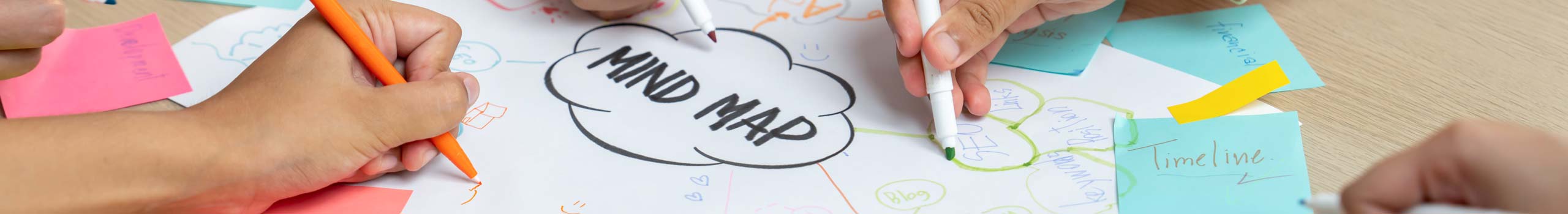 Emotionbild Qualifizierung: Menschen schreiben an einer Mind map